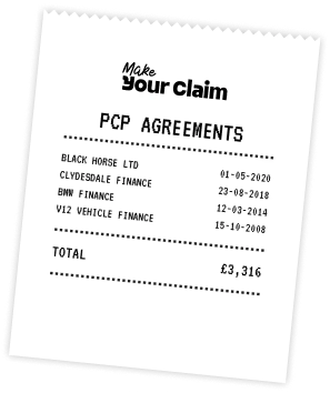 Sample PCP agreements receipt totalling £3,316